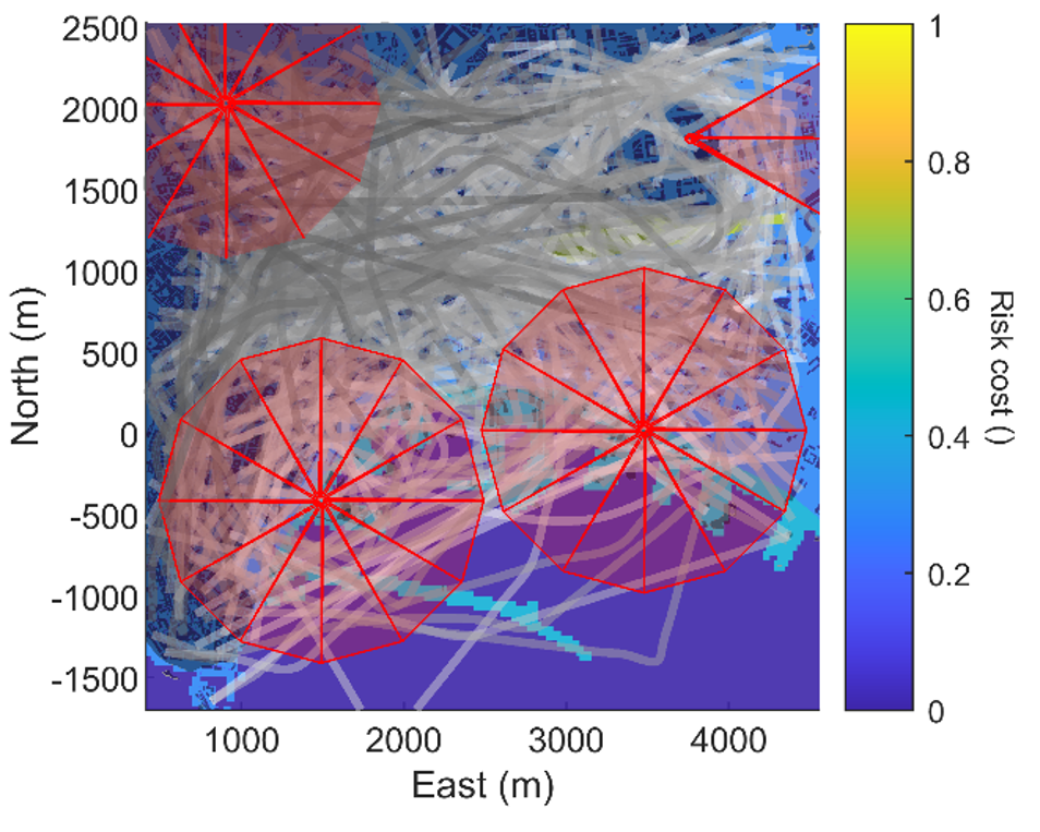URBAN AIRSPACE TRAJECTORY DESIGN AND DECONFLICTION